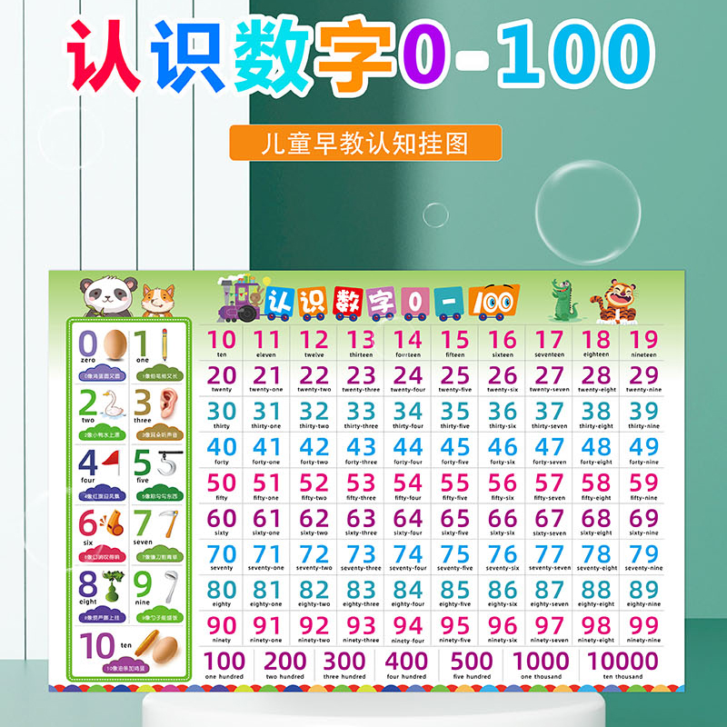 儿童学认0 1到100数字挂图墙贴学习神器幼儿园宝宝认识识数百数表