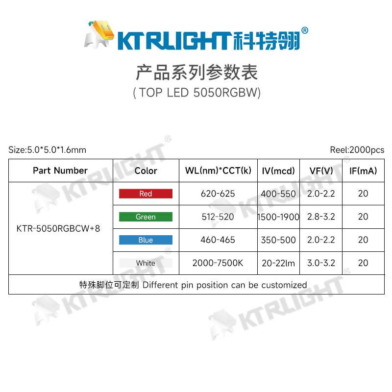 LED灯珠5050rgbw0.2W LED5050rgbw四合一 rgbw5050灯珠红绿蓝白色