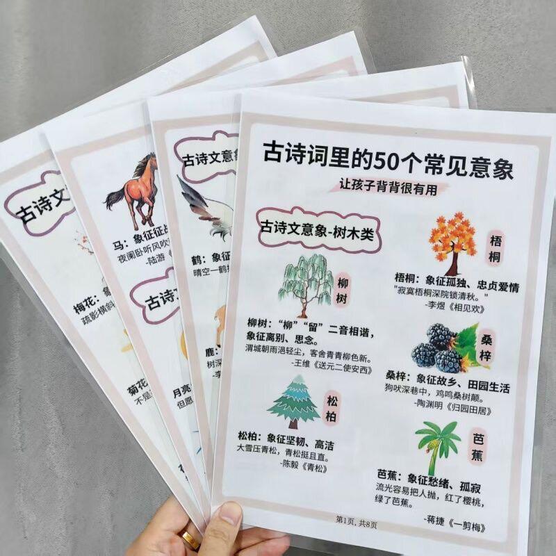 古诗词里的50个常见意象+跟着古诗词游遍大美中国早教挂图认知卡