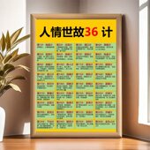 人情世故36计人际交往36文字相框摆台办公室房间励志桌面装 饰摆饰