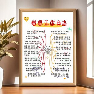 感恩正念日记相框自救指南摆台拒绝内耗房间客厅装饰桌面摆件