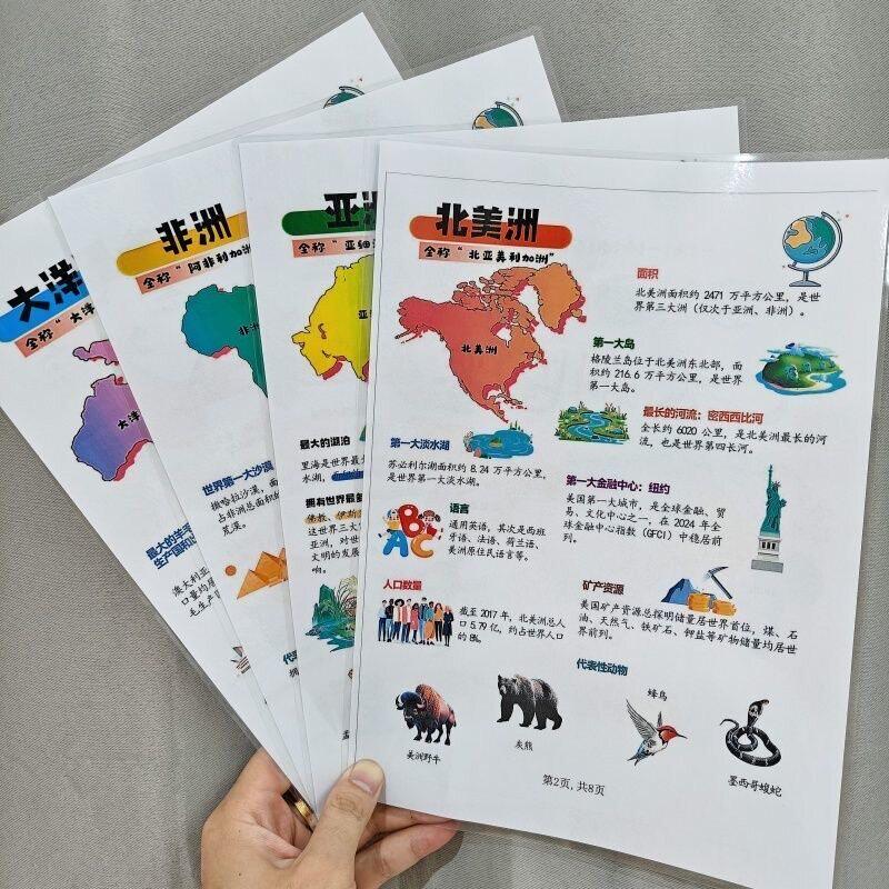 儿童百科知识启蒙科普给孩子们的七大洲图鉴早教塑封挂图认知卡