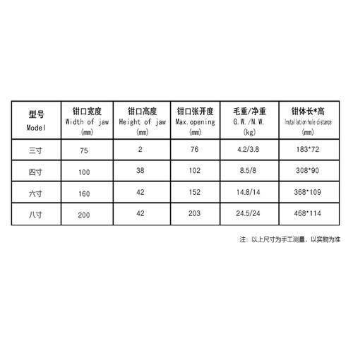 精密重型快速夹具快m动钻铣床平口钳导杆式台虎钳3寸4寸6寸8寸包