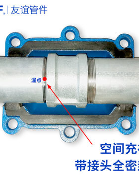 大肚子哈夫节抢修接80抱箍铸铁管道水管50补漏器R63抢修节快速接