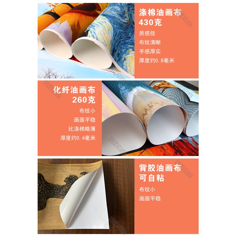 敦煌飞天古风艺术自粘装饰画画心客厅卧室复古挂画背胶油画布画芯图片