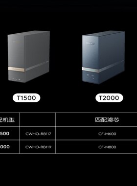COLMO科慕净水器CWHO-RB117/119热一体机EIF600G滤芯T1500/T2000