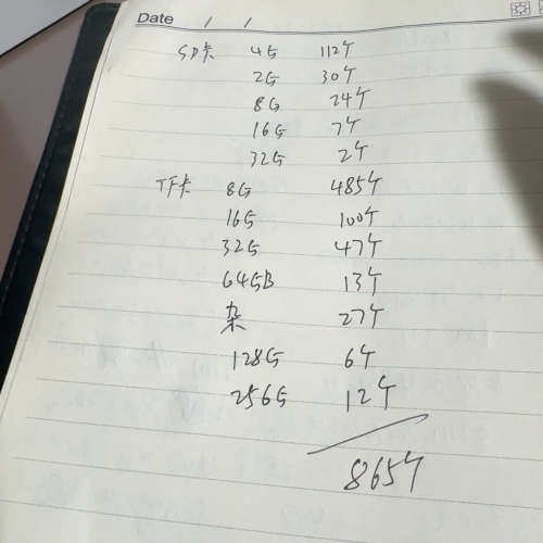 SD卡，TF卡，容量数量如图议价