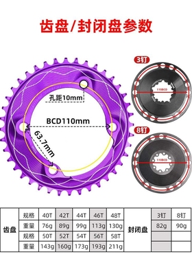 VXM公路车4爪110BCD正负齿链轮 GXP3钉8钉气动功率计齿片封闭牙盘