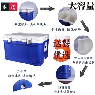 保温箱冰桶冰块冷藏科扬92L不锈钢美团外O卖箱生鲜蔬果配送冰包