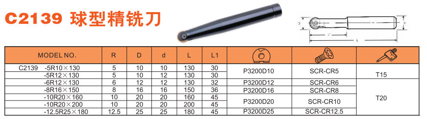 豪力辉C2139球型精铣刀C2139-5R10*130全系列拍前询价