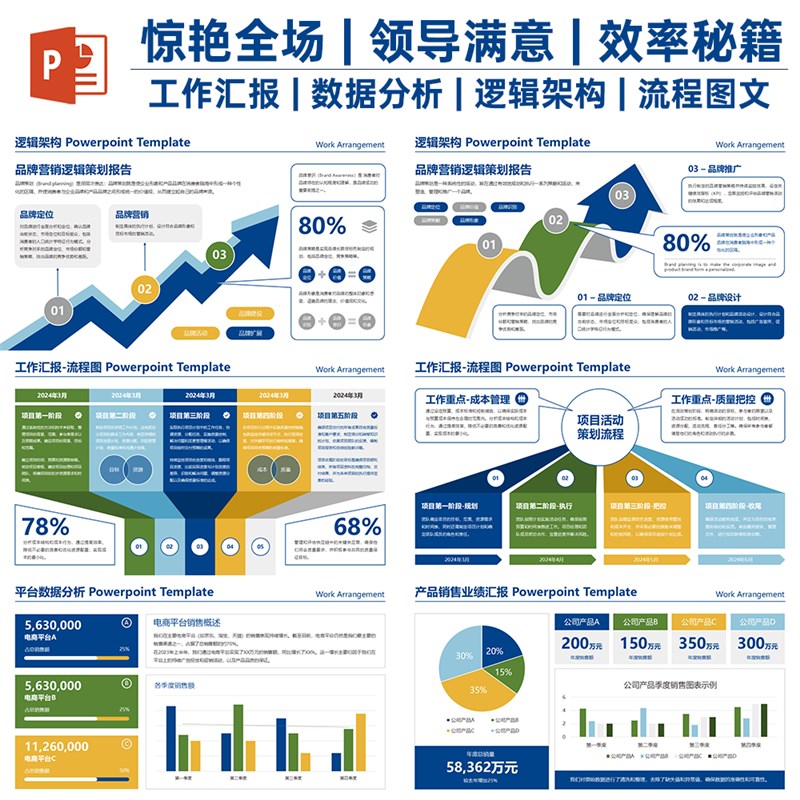 [惊艳全场]工作汇报数据分析逻辑架构年终总结240页高级感PPT模板