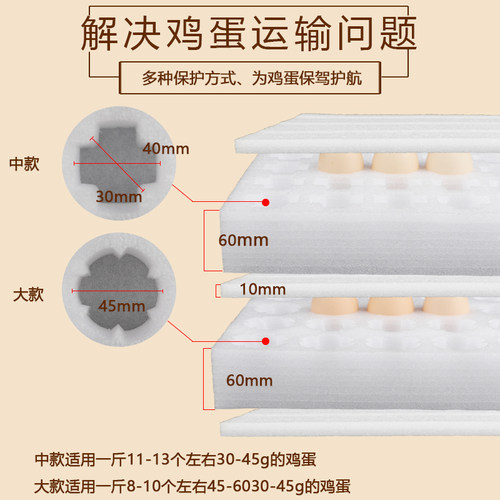 鸡蛋包装盒100枚装土鸡蛋托y邮寄快递打包箱防震泡沫托珍珠棉专用 - 封面