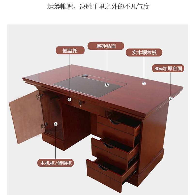 职员桌办公桌经理桌单人写字台油漆实木贴皮中班台主管桌三抽