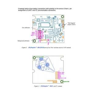 30%vol BLG带温湿度量程0 瑞典SenseAir森尔CO2 Engine?