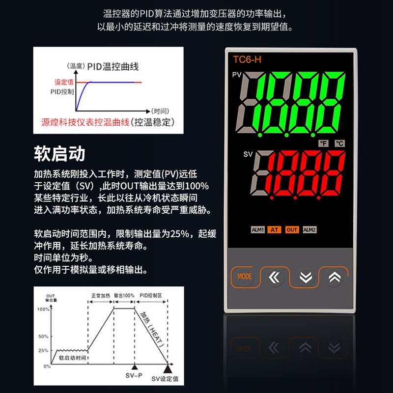 源煌智能温控器TC6-H/S/M/L温度控制器PID可调数显全自动温控仪
