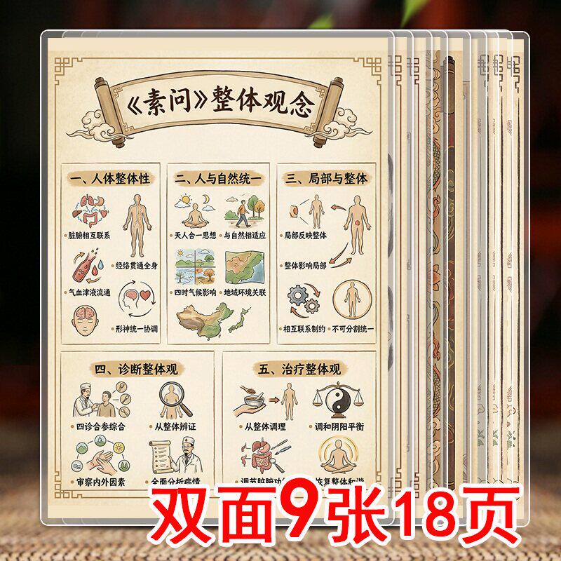 黄帝内经素问亚健康调理