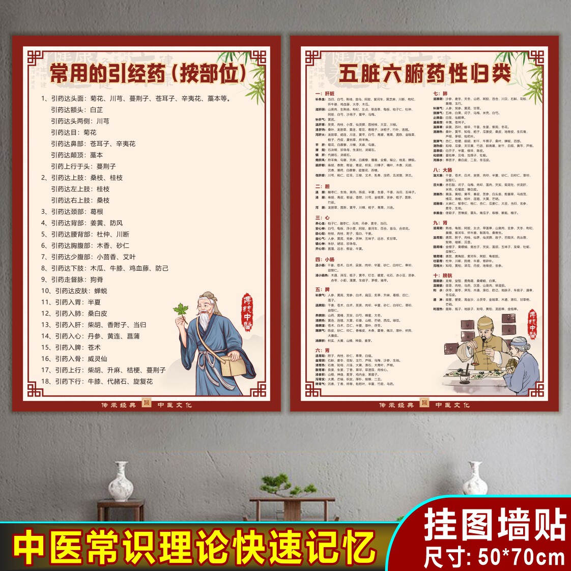 中医常识理论把脉口诀望