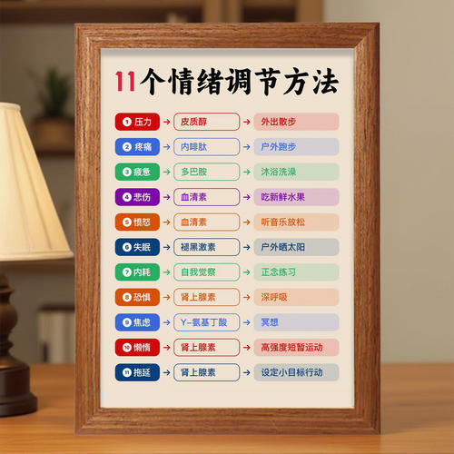 情绪调节方法摆件办公室