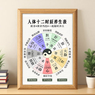 黄帝内经十二时辰养生表相框摆台科学作息画框客厅卧室桌面摆件