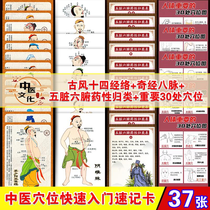 中医经络穴位按摩图人体
