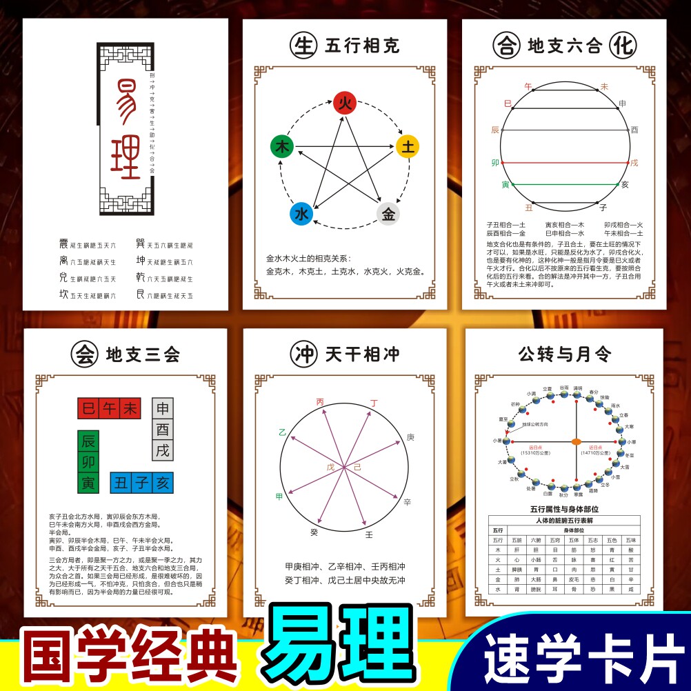 五行相生相克六冲六合天