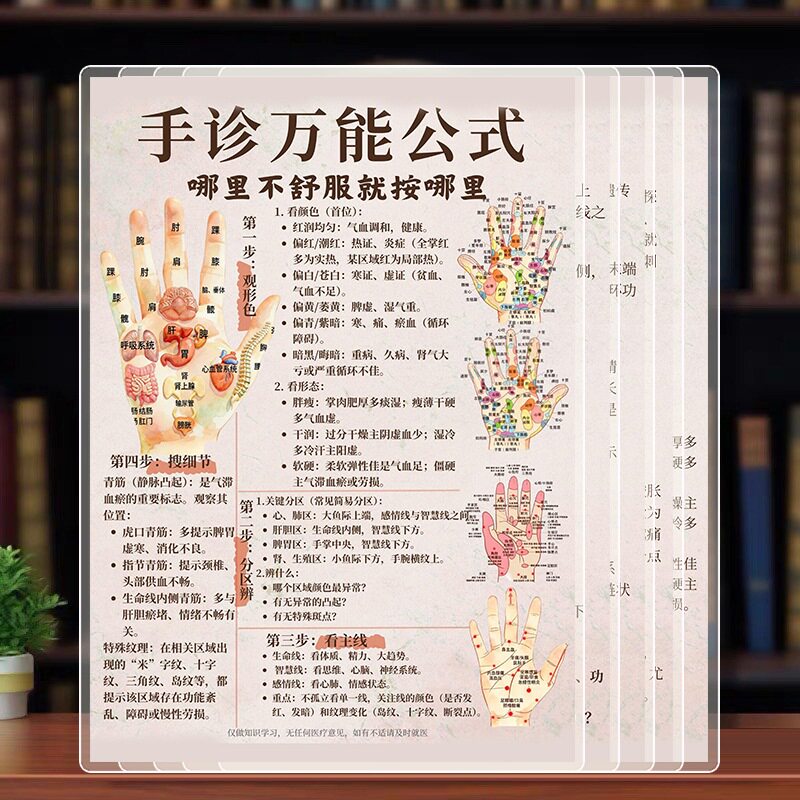 中医手诊公式经络按摩养