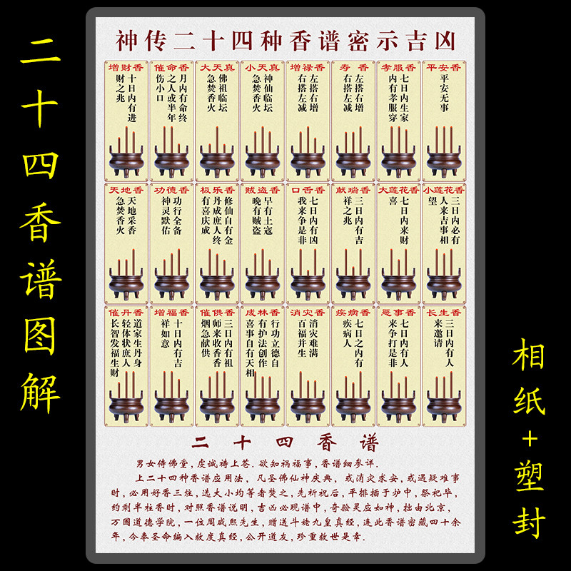 二十四香谱图解注彩色打