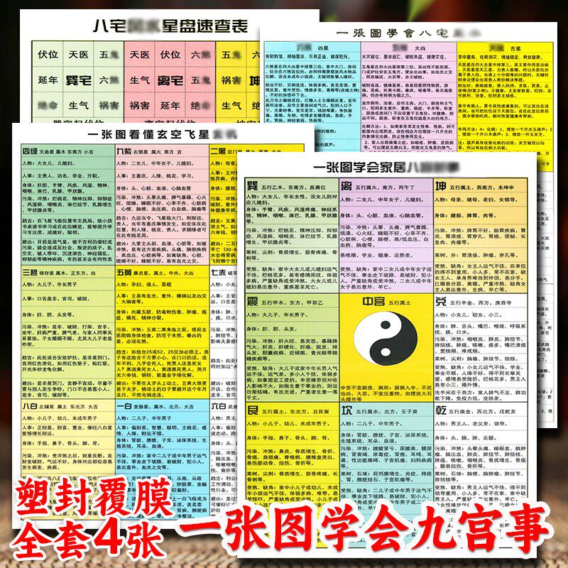 周易基础九宫八卦学习卡