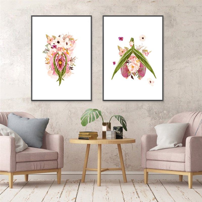 产科月子中心装饰画产后康复美容院背景墙画M私密生殖解剖艺术挂