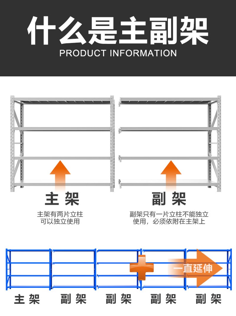 货架仓储铁架子仓库货架置物架展示架多层自由组合家X用库房货物