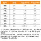塑料PP绕性针嘴 精密点胶机针头 防刮伤针咀工业点胶针100只 包邮