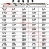 14.5 高速钢直b柄麻花钻头加长特长钻咀