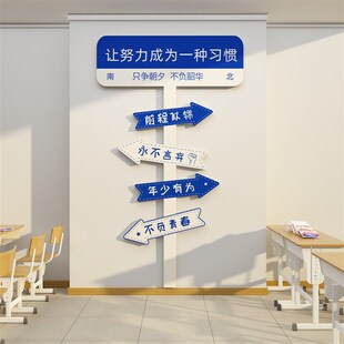 班级布置教室装饰初中高三学w校开课励志标语路牌氛围背景文化墙