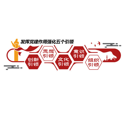 党员活动室文化墙装饰党建设计支部会议背K景企业红色主题布置宣