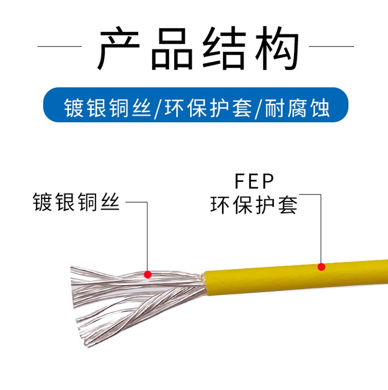 AF250铁氟龙镀银高温线0.2 0.3z 0.35 0.5 0.75 1平方特氟龙透