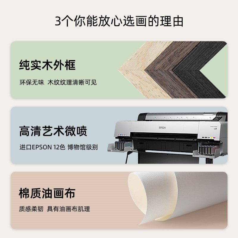 韩系ins风插画电表箱装饰画可翻D盖遮挡画儿童房卧室床头挂画原木图片
