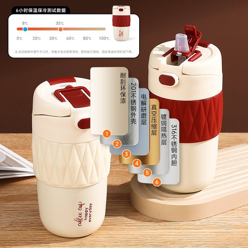 吸管保温杯c陶瓷内胆女生高颜值水杯2024新款便携双饮随行咖啡杯