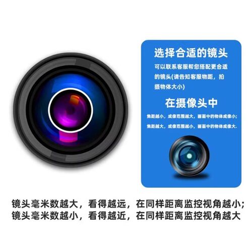 速发100会议免驱设备模组4K高清IMX258方案