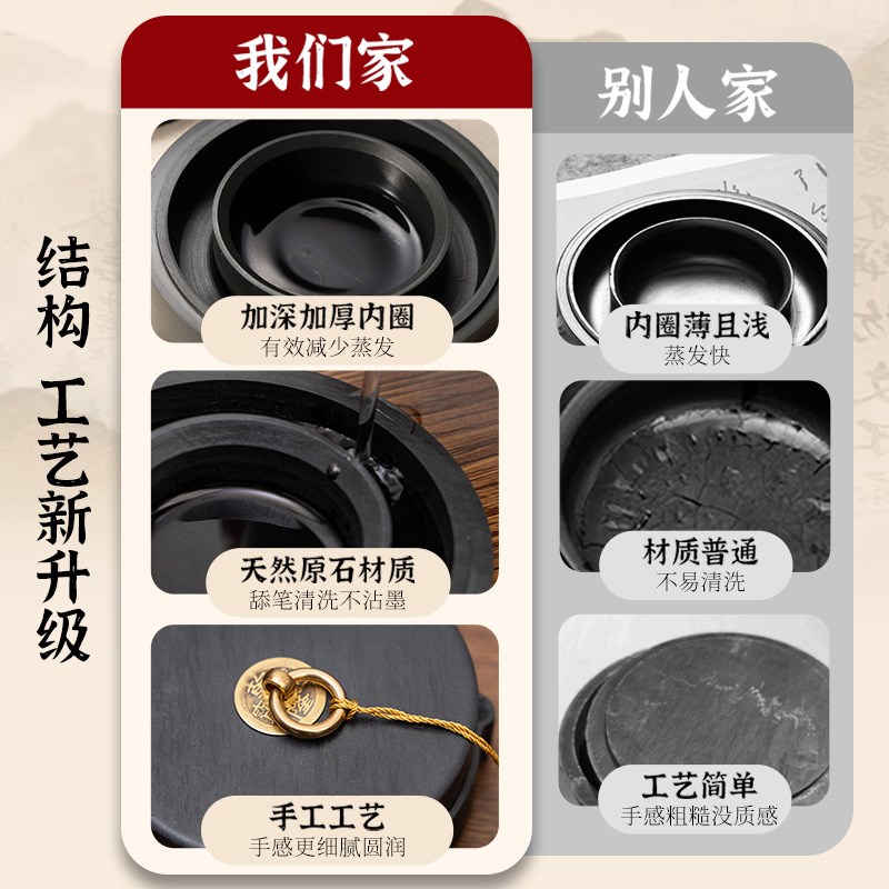 火锅砚台带盖书法专用小学生三年级多功能墨盒墨砚水碟天然防蒸发