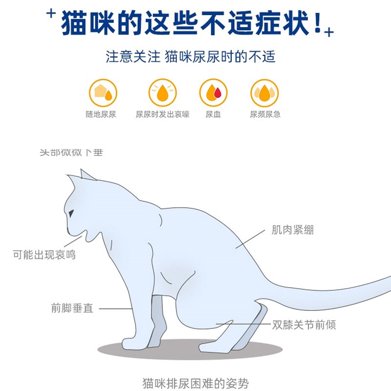 那非普处方粮泌尿系统全价冻干粮猫咪泌尿道舒缓尿道结石PC11猫粮