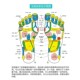 鹅卵石脚底按摩垫指压板足底按摩垫通经络脚踩款 超慢跑石子路地垫