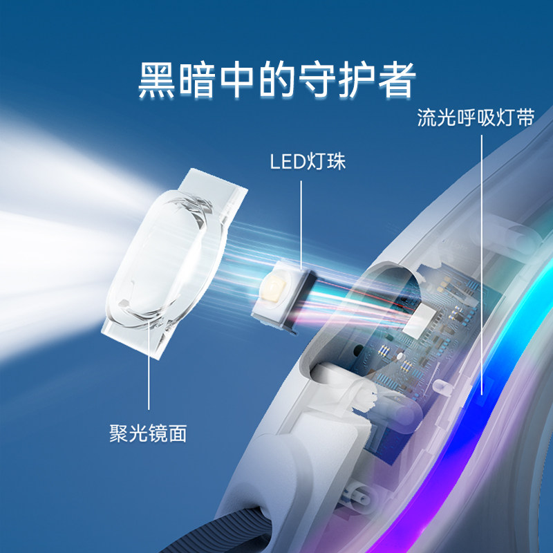 狗狗牵引绳自动伸缩狗绳子狗链子中型小型犬遛狗小狗网红宠物用品