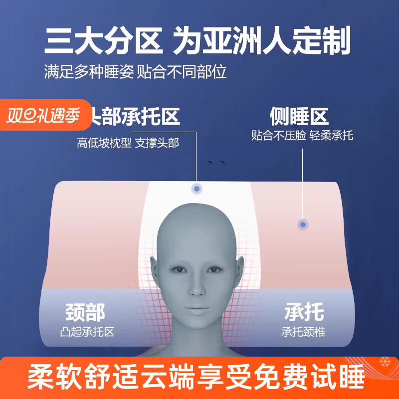 防螨太空慢回弹零压记忆棉枕芯护颈椎牵引枕头宿舍助睡眠单人家用