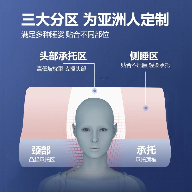 防螨太空慢回弹零压记忆棉枕芯护颈椎牵引枕头宿舍助睡眠单人家用,床上用品,记忆棉枕,淘宝优惠券,粉丝福利购,淘宝优惠卷