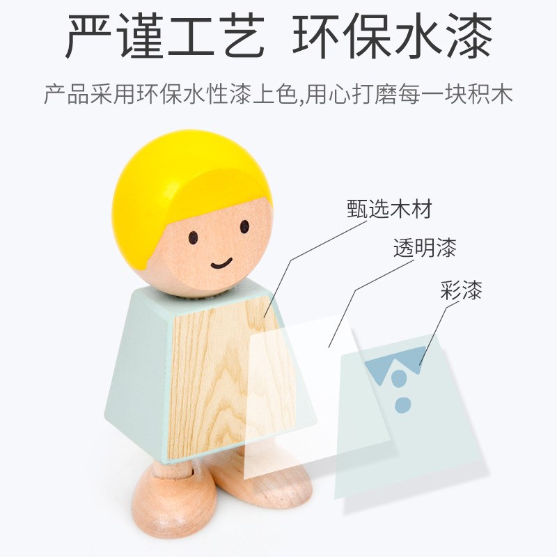 速发人物大颗粒儿木幸福一家人积童宝宝认知家庭关味趣系木制玩具
