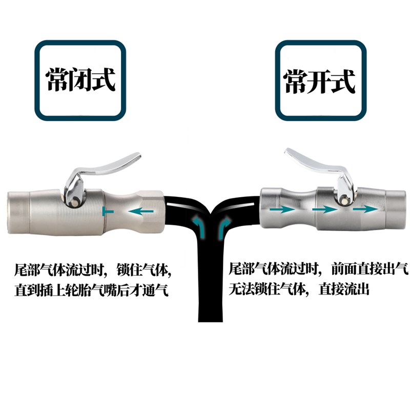 铜制自锁轮胎充气k夹头汽车气压表打气嘴胎压表夹气嘴充气嘴充气
