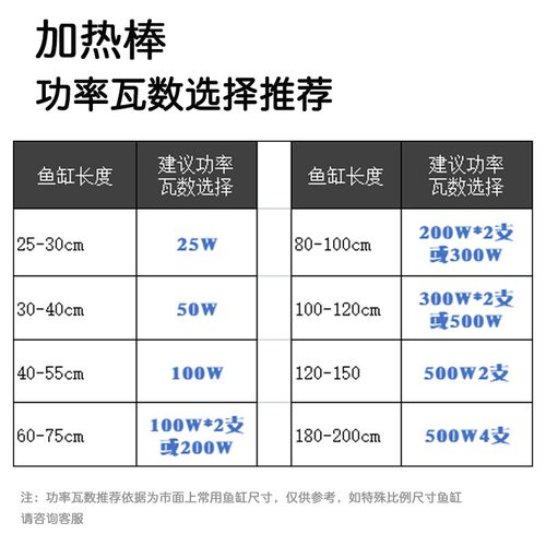 鱼缸加热棒玻璃自动恒温防爆加温器乌龟龟缸水族箱电热棒小型迷你