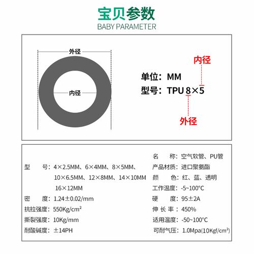 RG气动软管外径8MM PU8*5高压气管空压机12/10*6.5/6*4*2.5气泵线