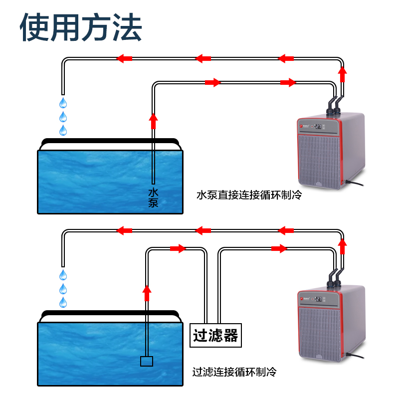 新款奥凌家用鱼缸冷水机珊瑚水族箱降温淡海水养鱼自动恒温制冷机