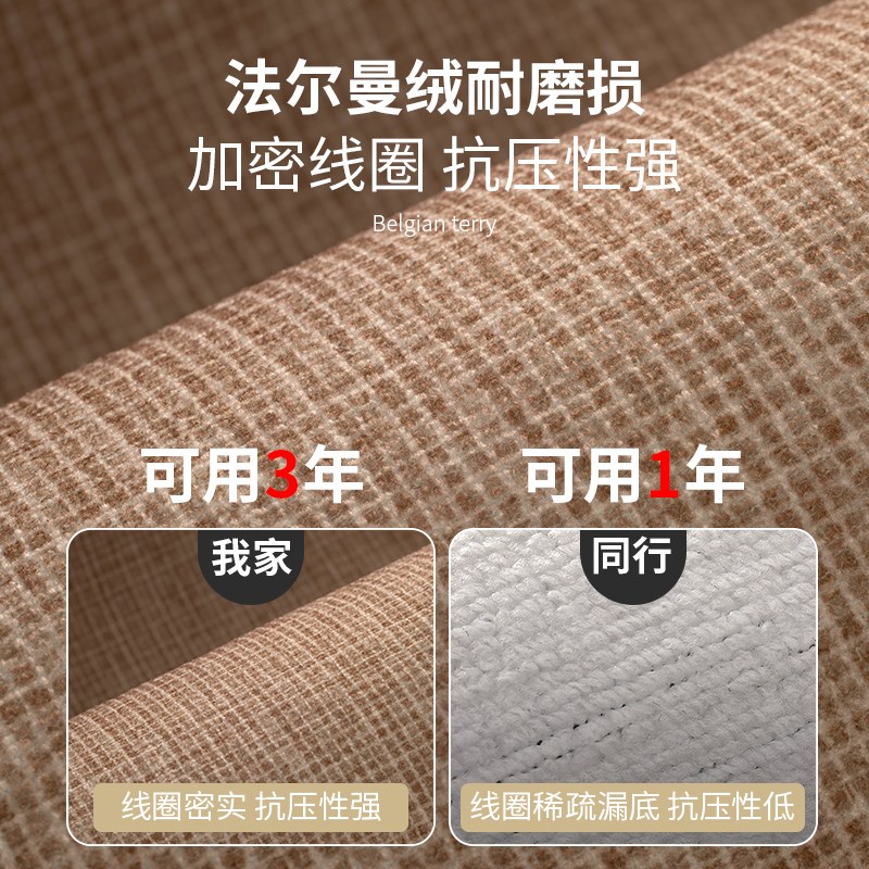 厨房地垫防滑防油防水可擦免洗耐脏2024新款专用地毯免清洗脚垫子